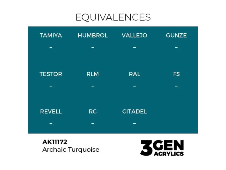 equivalencias Archaic Turquoise - AK
