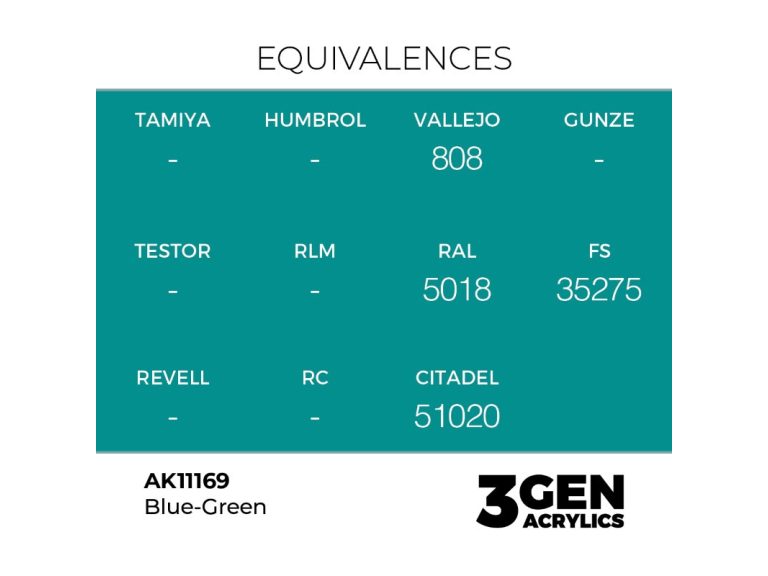 Blue-Green - AK