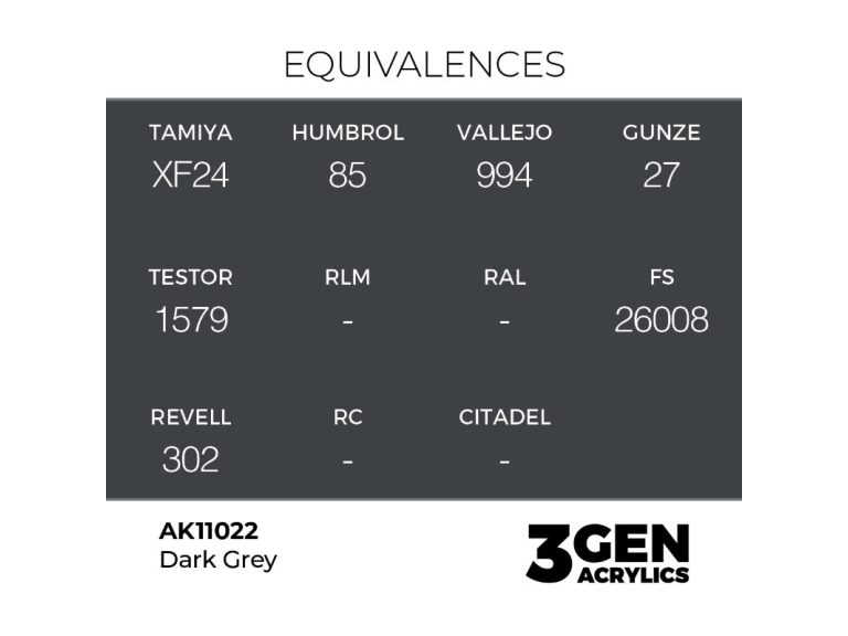 equivalencia Dark Grey - AK