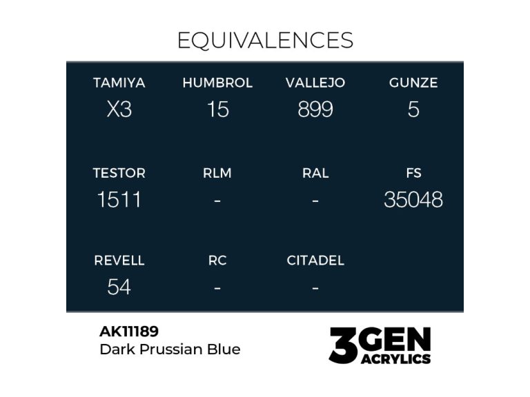 equivalencia Dark Prussian Blue - AK