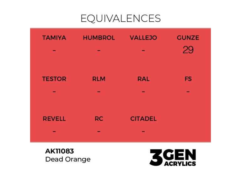 Equivalencia Dead Red - AK