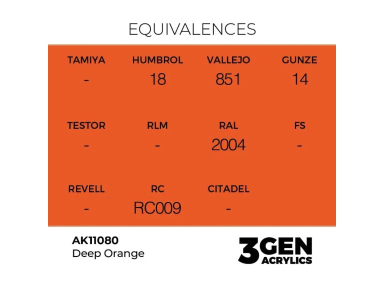 Deep Orange - AK