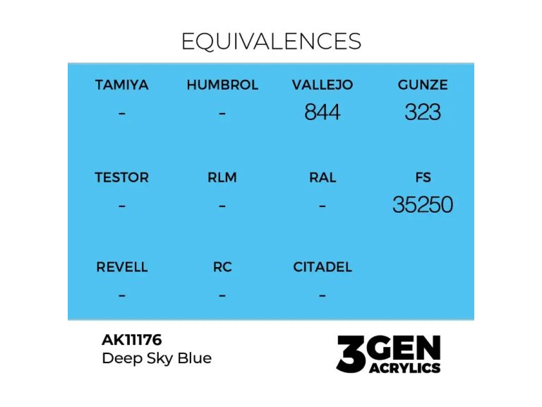 equivalencia Deep Sky Blue - AK