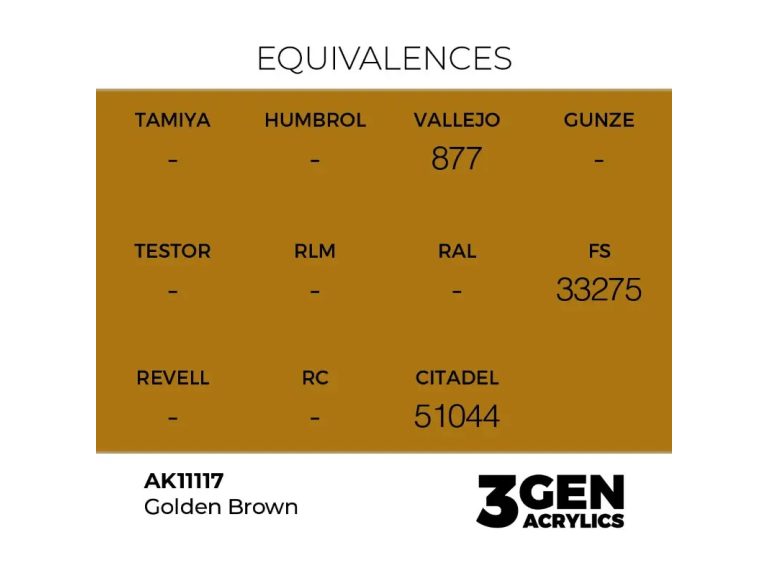 equivalencia Golden Brown - AK
