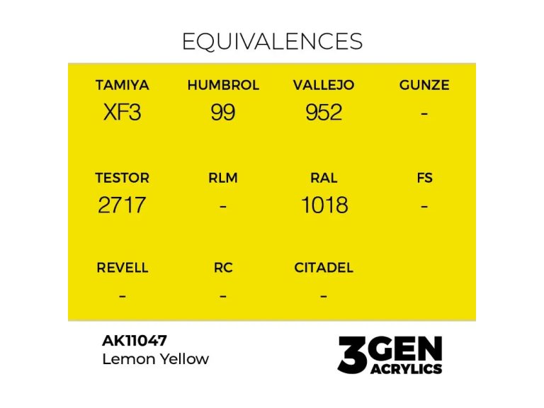 equivalencia Lemon Yellow - AK