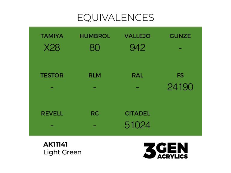 equivalencia Light Green - AK