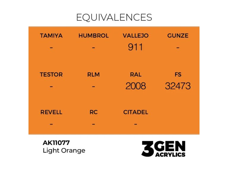 equivalencia Light Orange - AK