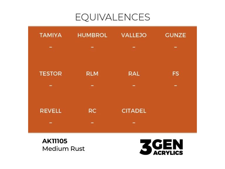 equivalencia Light Rust - AK