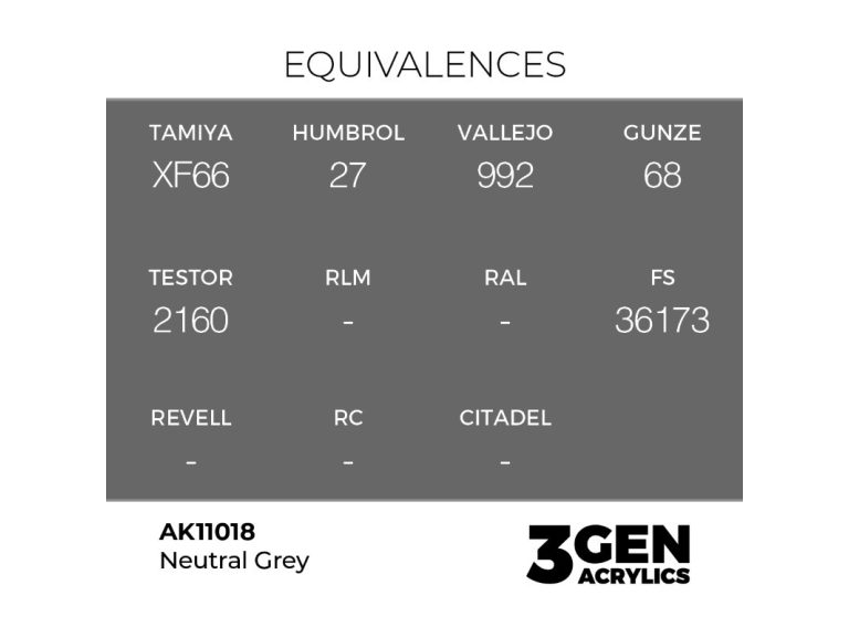 equivalencia Neutral Grey - AK