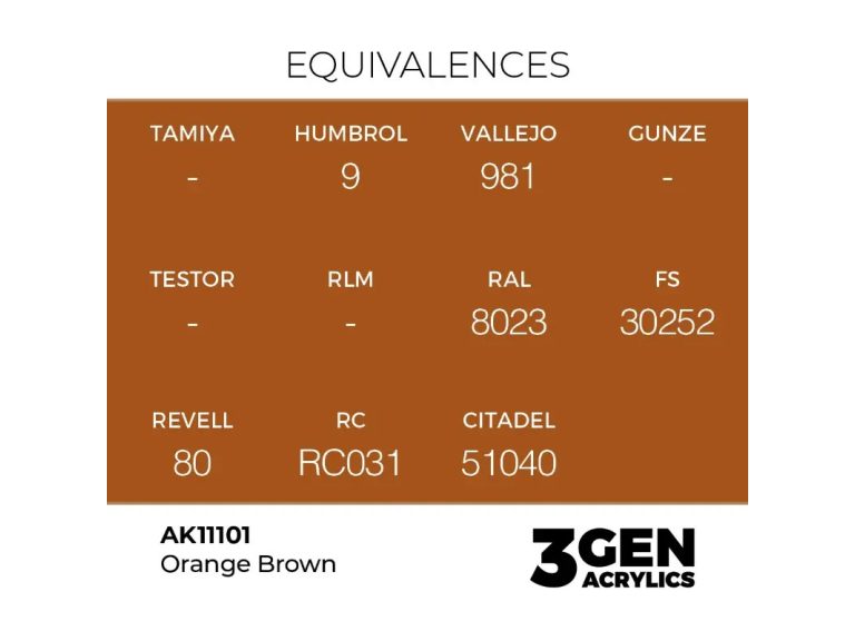 equivalencia Orange Brown - AK