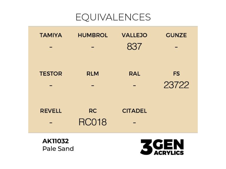 equivalencia Pale Sand - AK