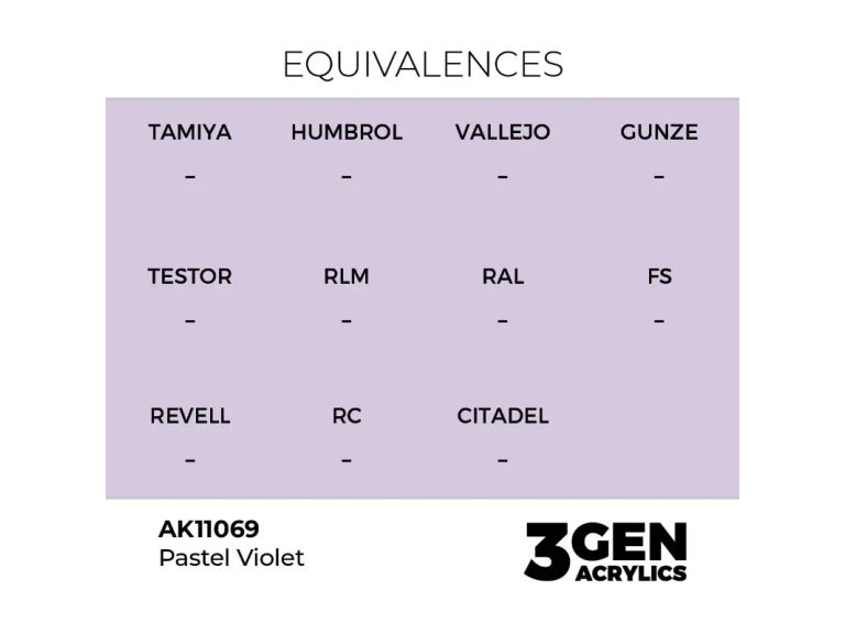 equivalencia Pastel Violet - AK