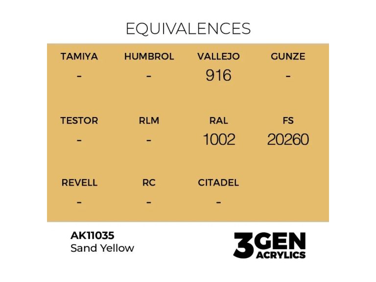 equivalencia Sand Yellow - AK