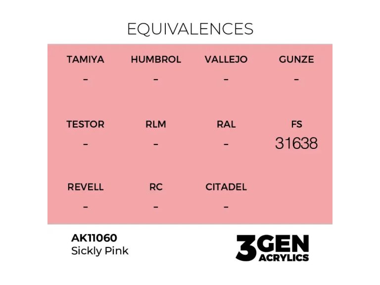 equivalencia Sickly Pink - AK