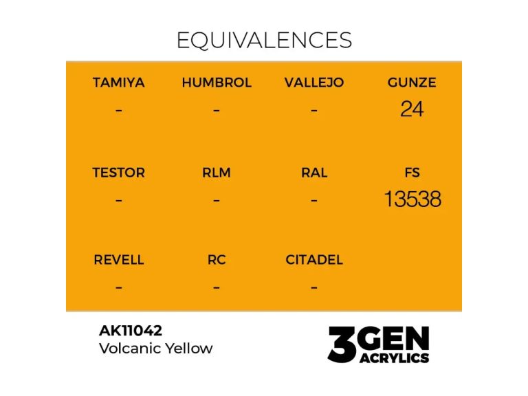 Equivalencia Volcanic Yellow - AK