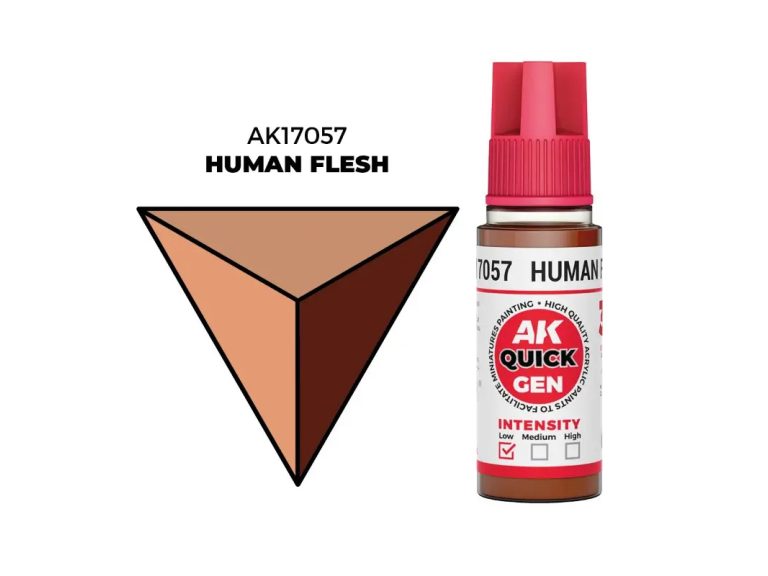 Quick Gen: Human Flesh - AK