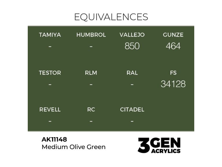 Equivalencia Medium Olive Green