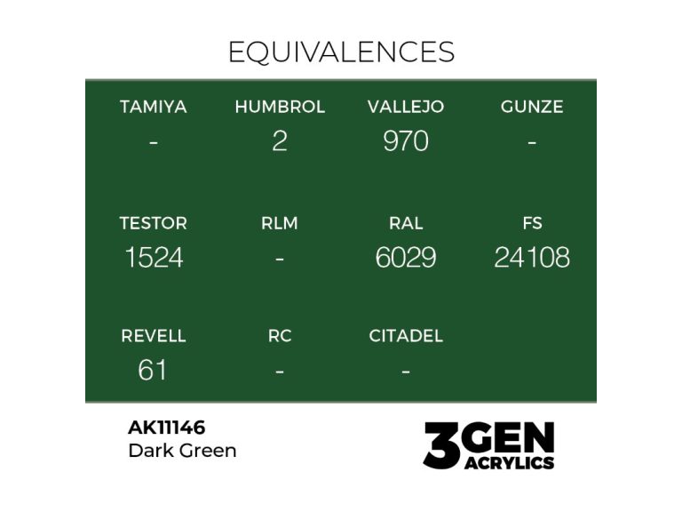 Equivalencia Dark Green