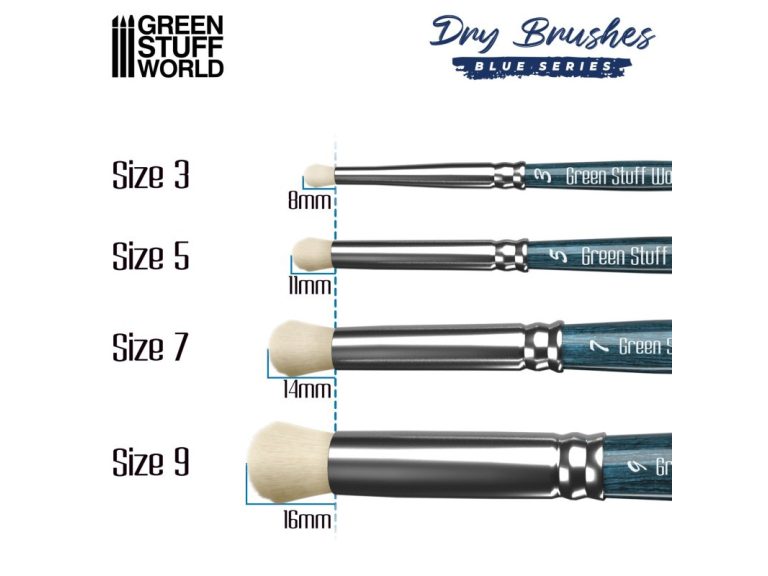 Set Pinceles para Pincel Seco Blue Series - GSW