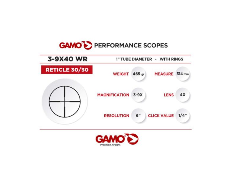 Detalle Visor Gamo G39x40WR 1PM