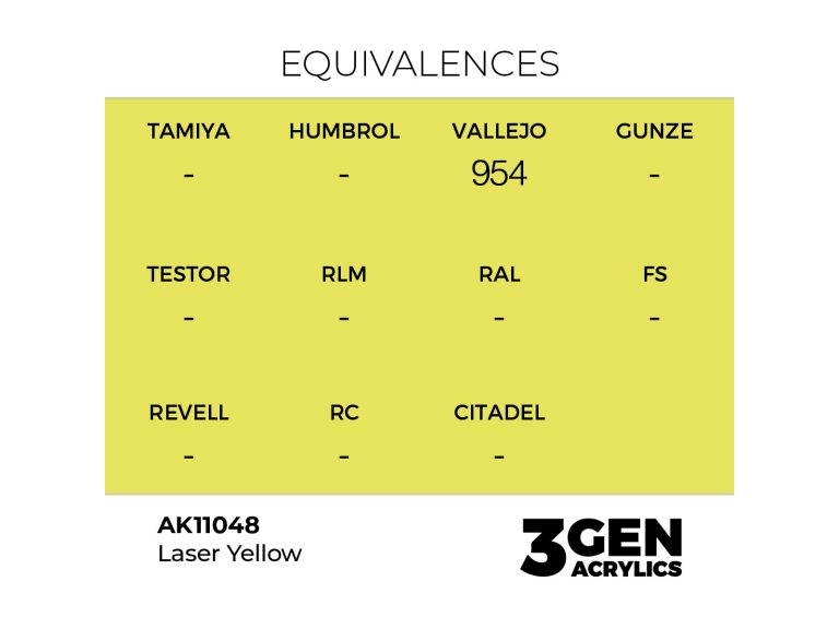 Color Laser Yellow tabla de equivalencias