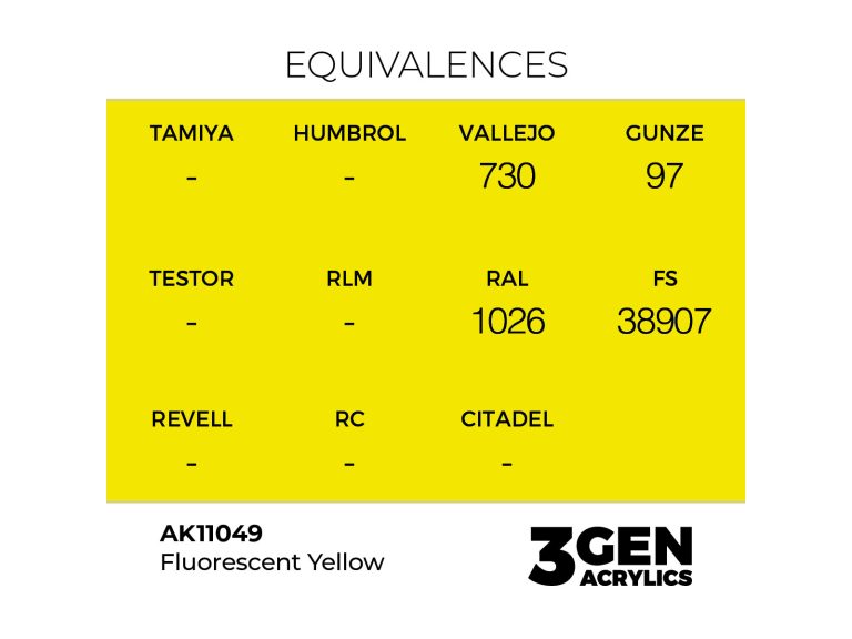 Color Fluorescent Yellow tabla de equivalencias
