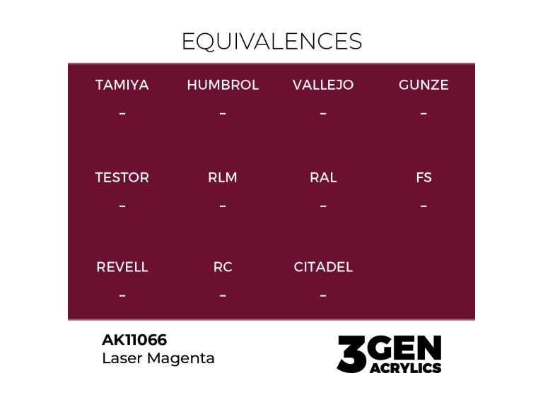 Color Laser Magenta tabla de equivalencia