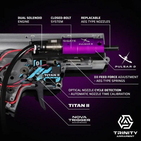 RÉPLICA HPA M4 GATE TRINITY 15" NEGRA ▷ ALTO RENDIMIENTO · VSGun