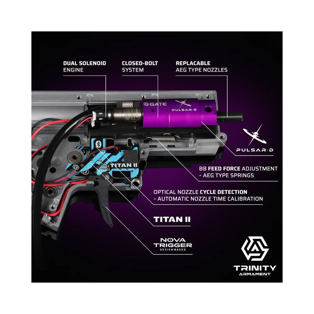 RÉPLICA HPA M4 GATE TRINITY 15