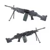 Apoyo A&K M249-MK2 polímero negro de airsoft